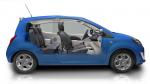 Renault Twingo 2007 года